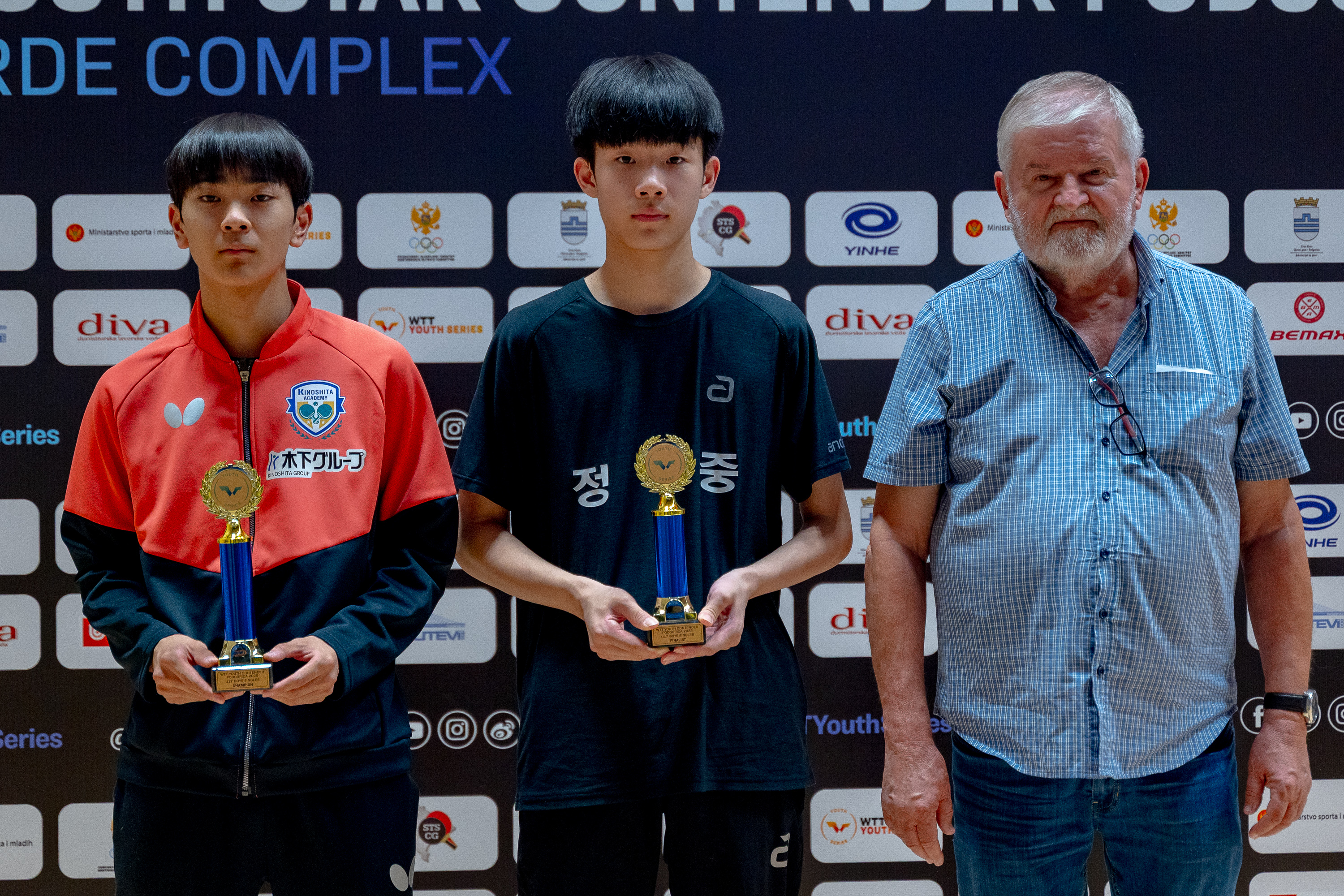 WTT MNE 2025 02 02 284